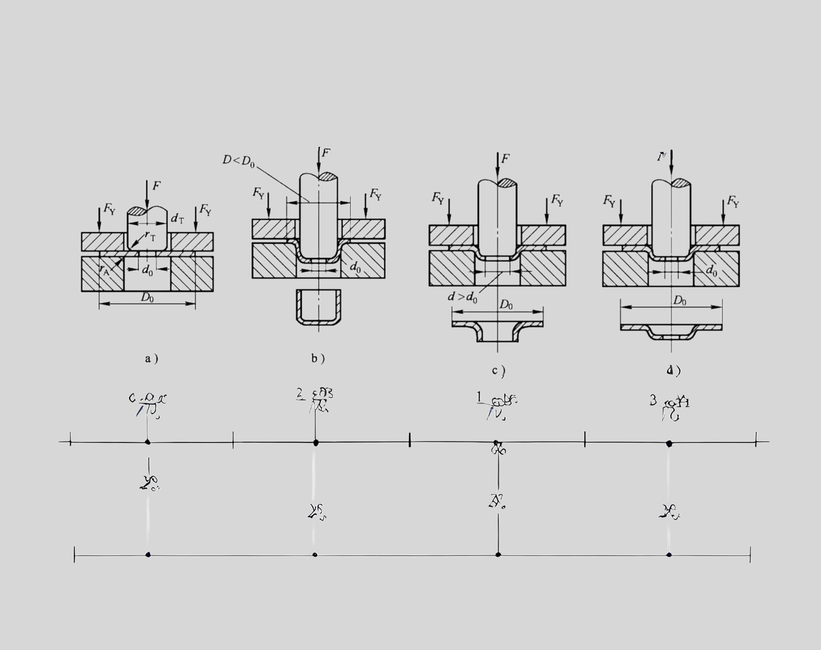 Stamping mold